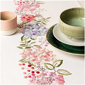 Loper kit Hortensias