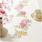 Loper kit Chrysanten Loper kit Chrysanten